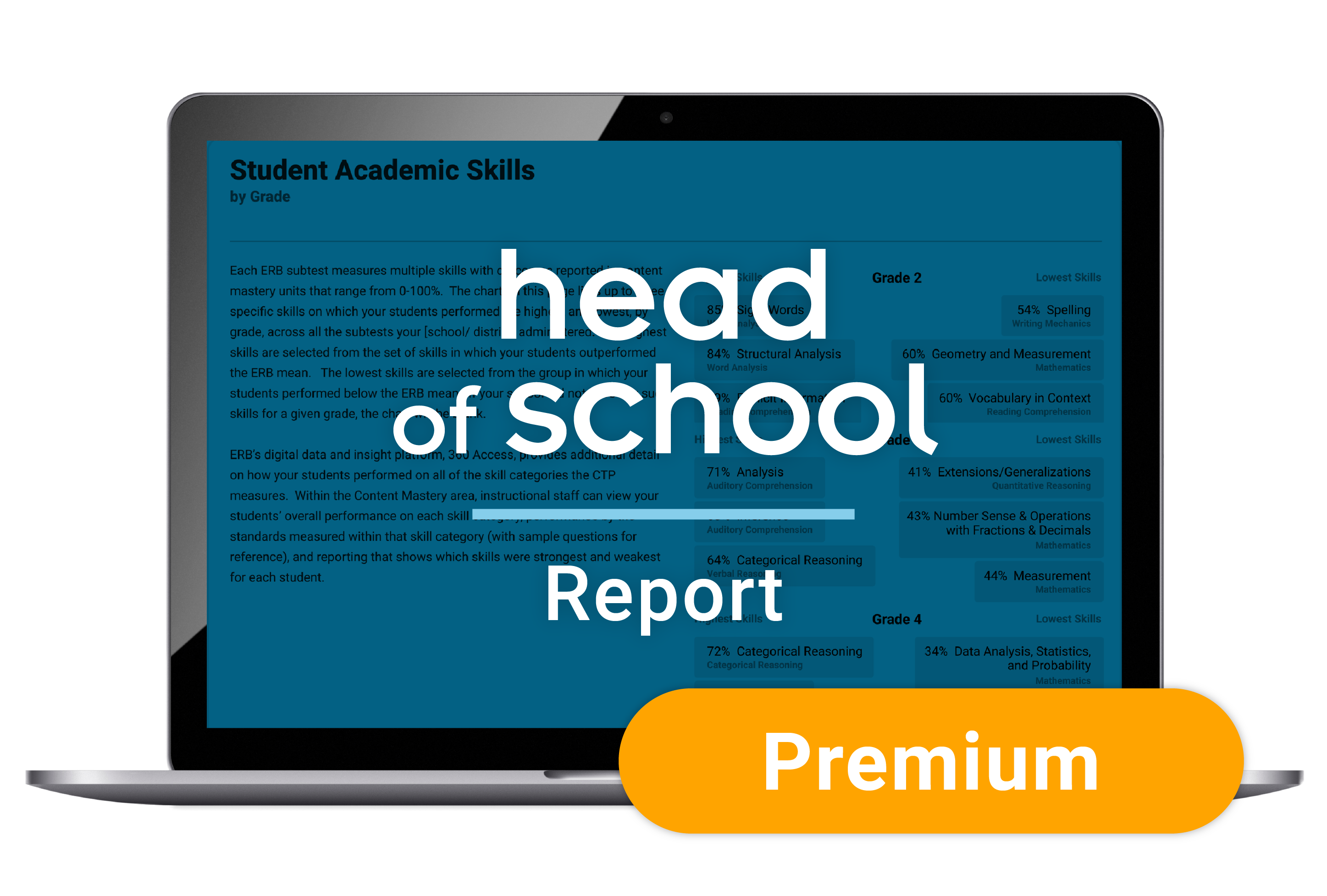 Head of School Report Premium Edition