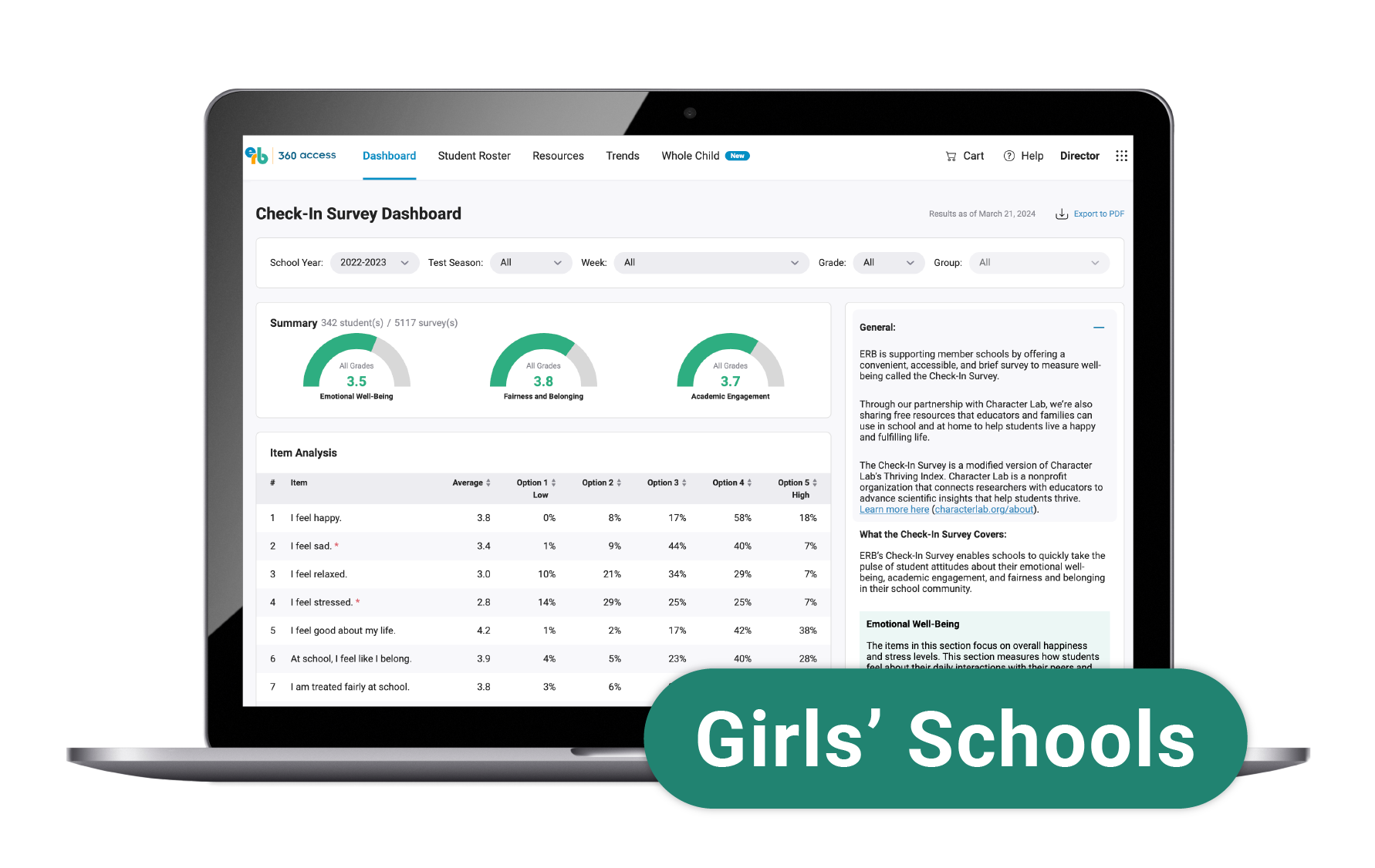 Check-In Survey with Mission-Aligned Module: Girls’ Schools